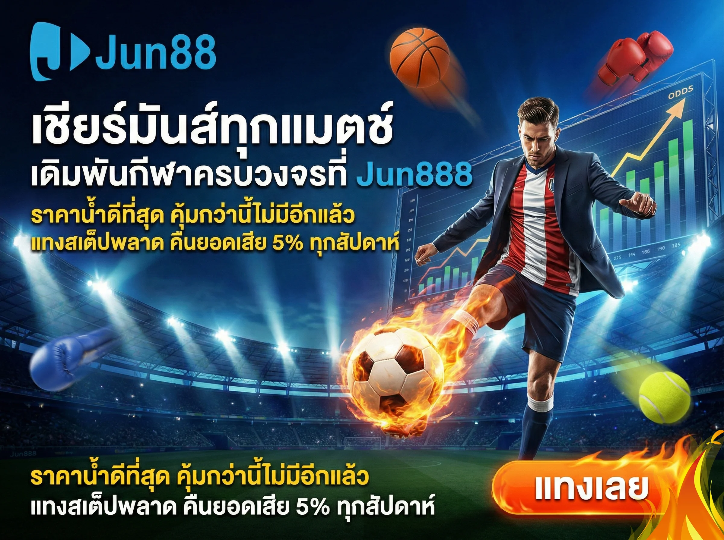 เว็บเดิมพันกีฬาครบวงจร Jun888 ราคาน้ำดีที่สุด พร้อมโปรโมชั่นคืนยอดเสีย 5%